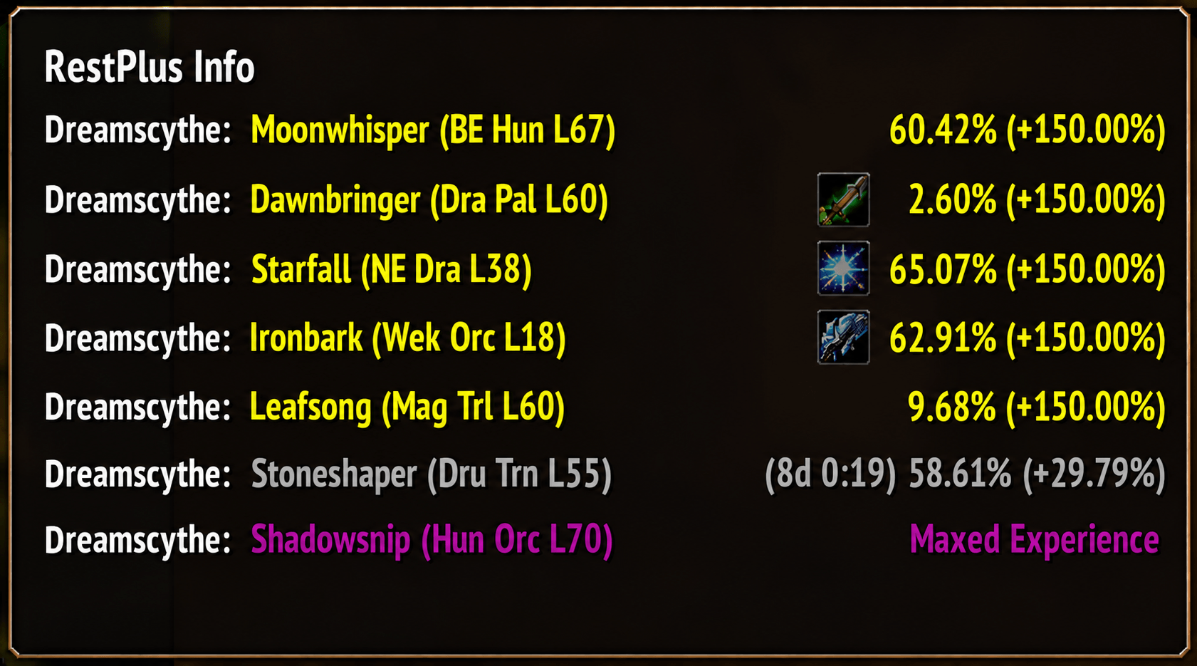 Shows the Server, Name, Race, Class, level, and resting state of all your characters