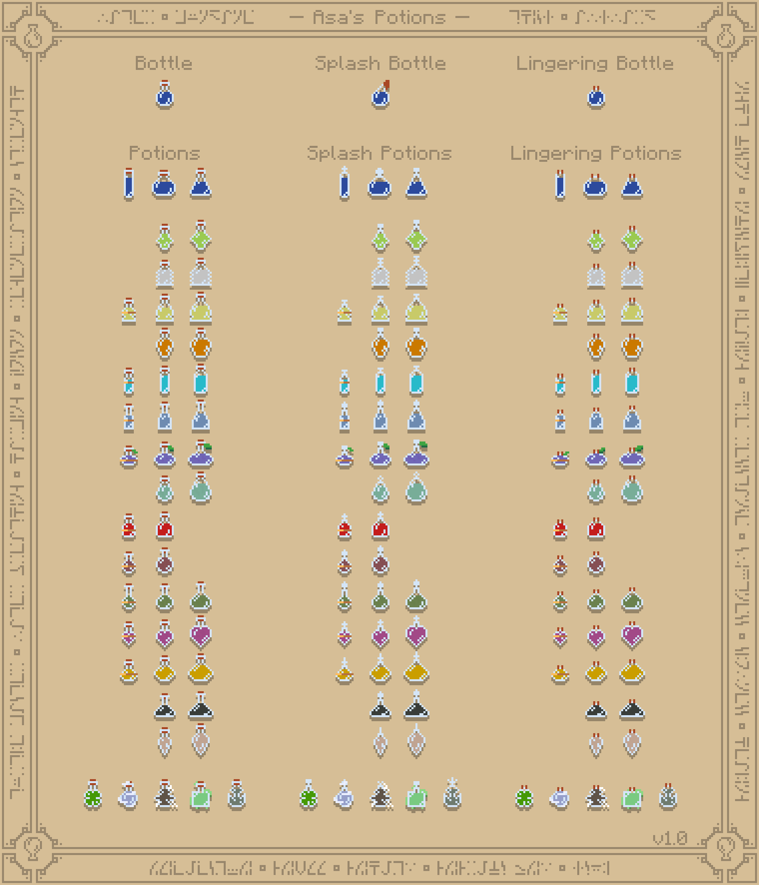display_potionchart_bb (4x size).png