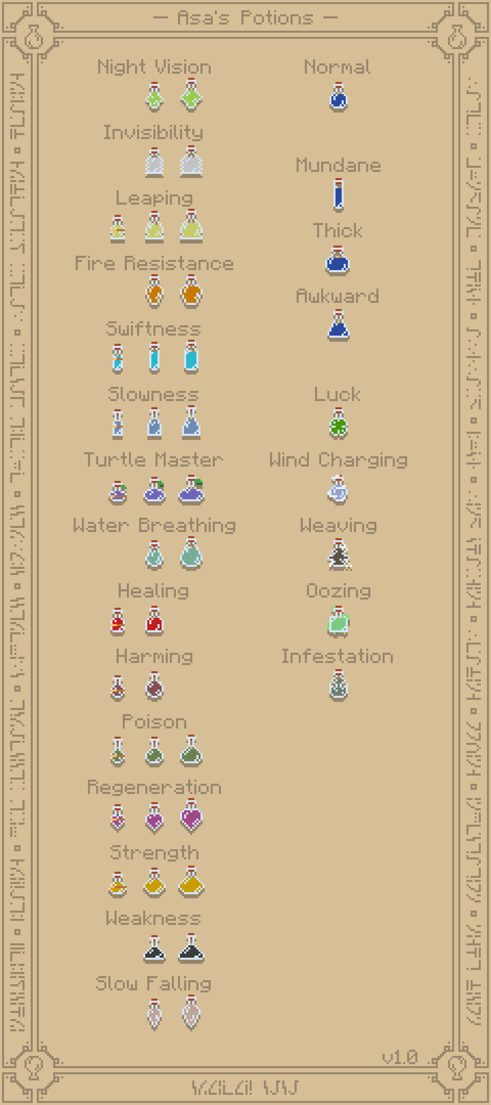 everything_potionchart_n_bb (4x size).png