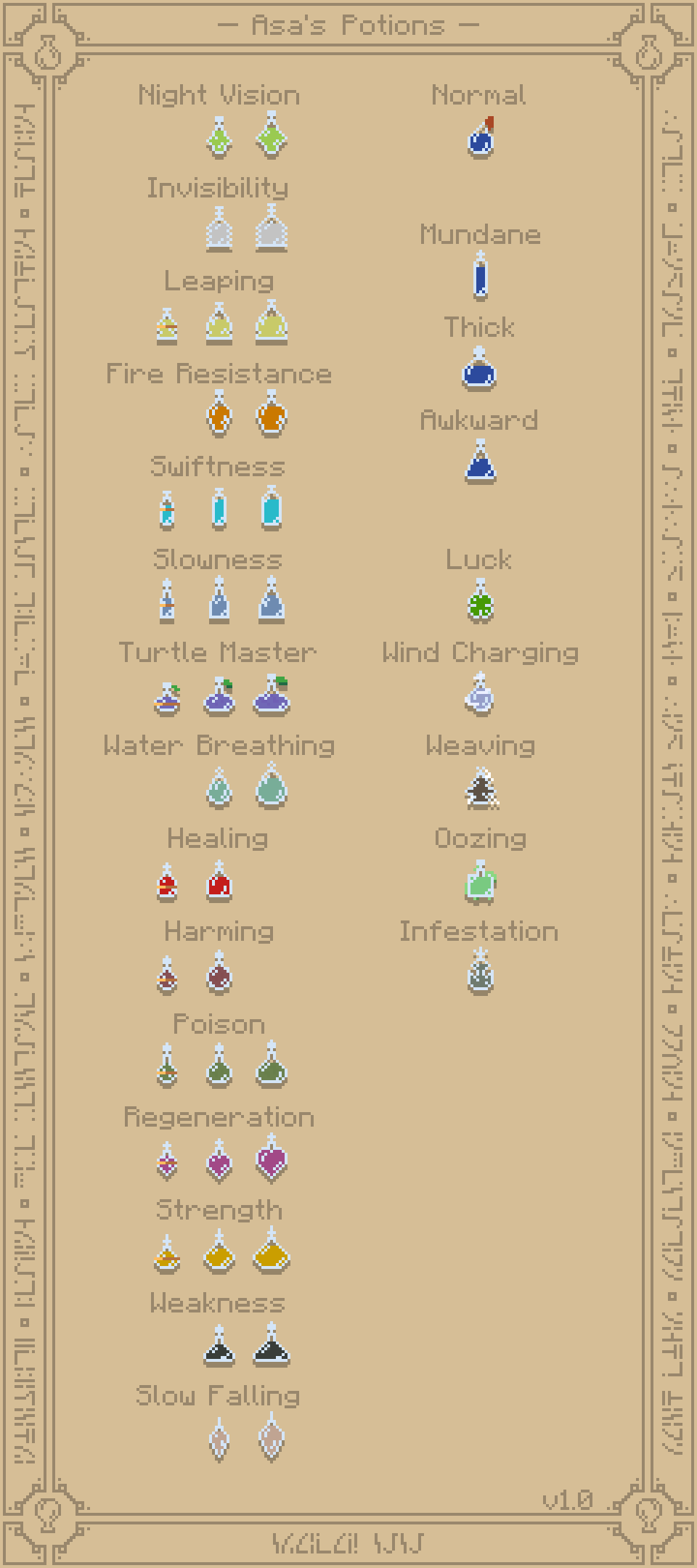 everything_potionchart_s_bb (4x size).png