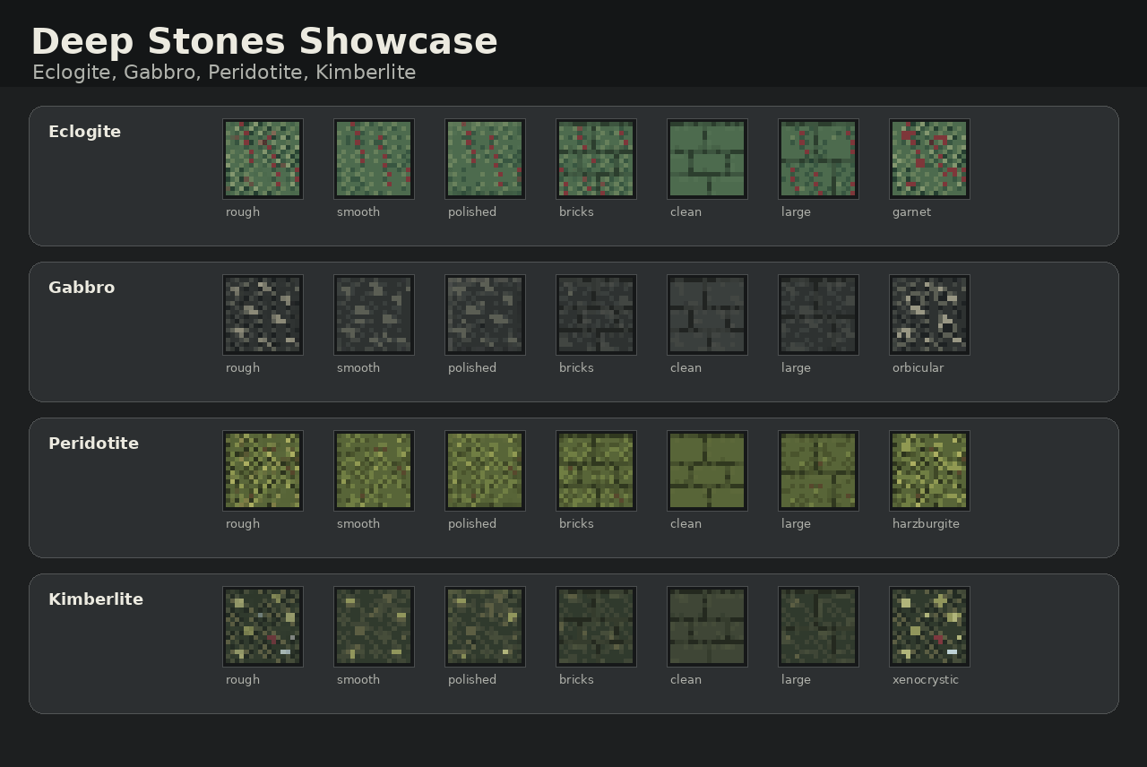 Thumbnail 08_deep_stones_showcase.png