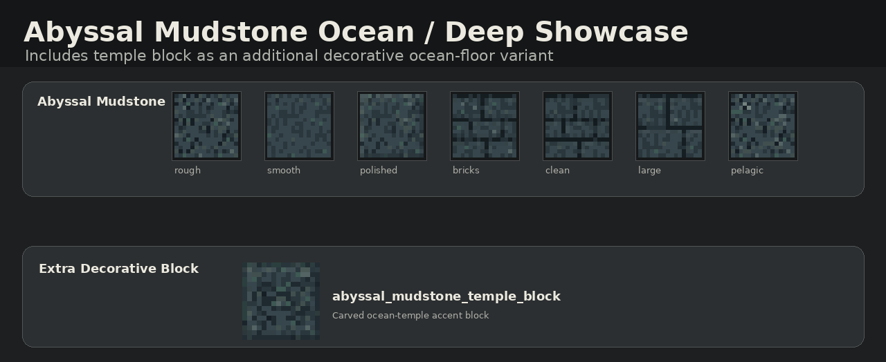 Thumbnail 10_abyssal_mudstone_ocean_deep_showcase.png
