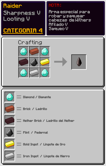 Thumbnail Raider_Crafting.png