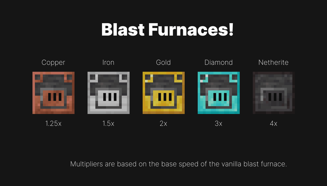 Thumbnail Blast Furnace Thing.png