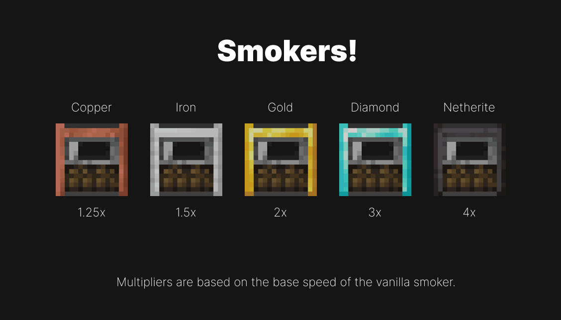 Thumbnail Smoker Thing.png