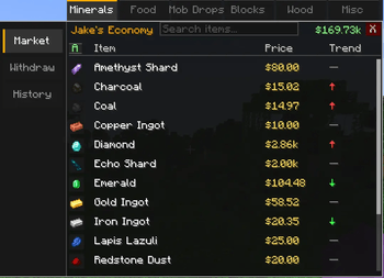 Minerals Market Page.png
