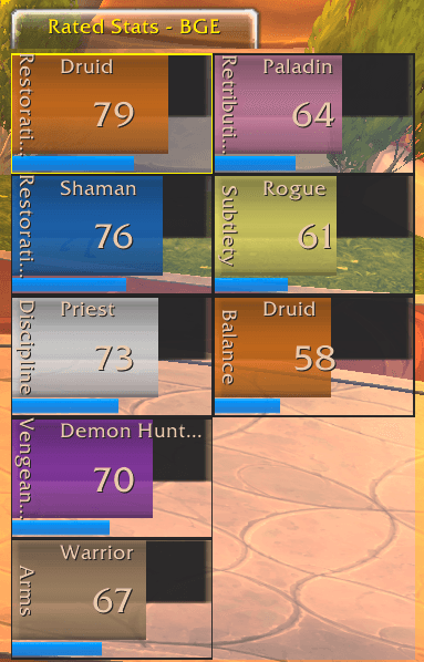 Test Layout Mode