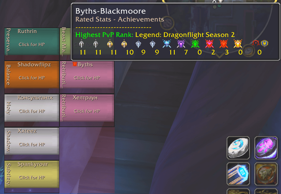 Initial Display and Achievement