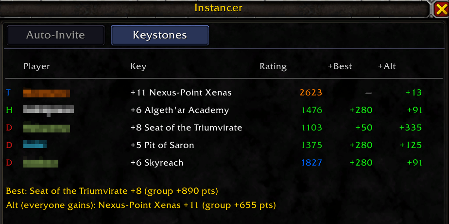 Shows the current keystones of everyone in the party and shows what key(s) would most improve the group's rating as a whole