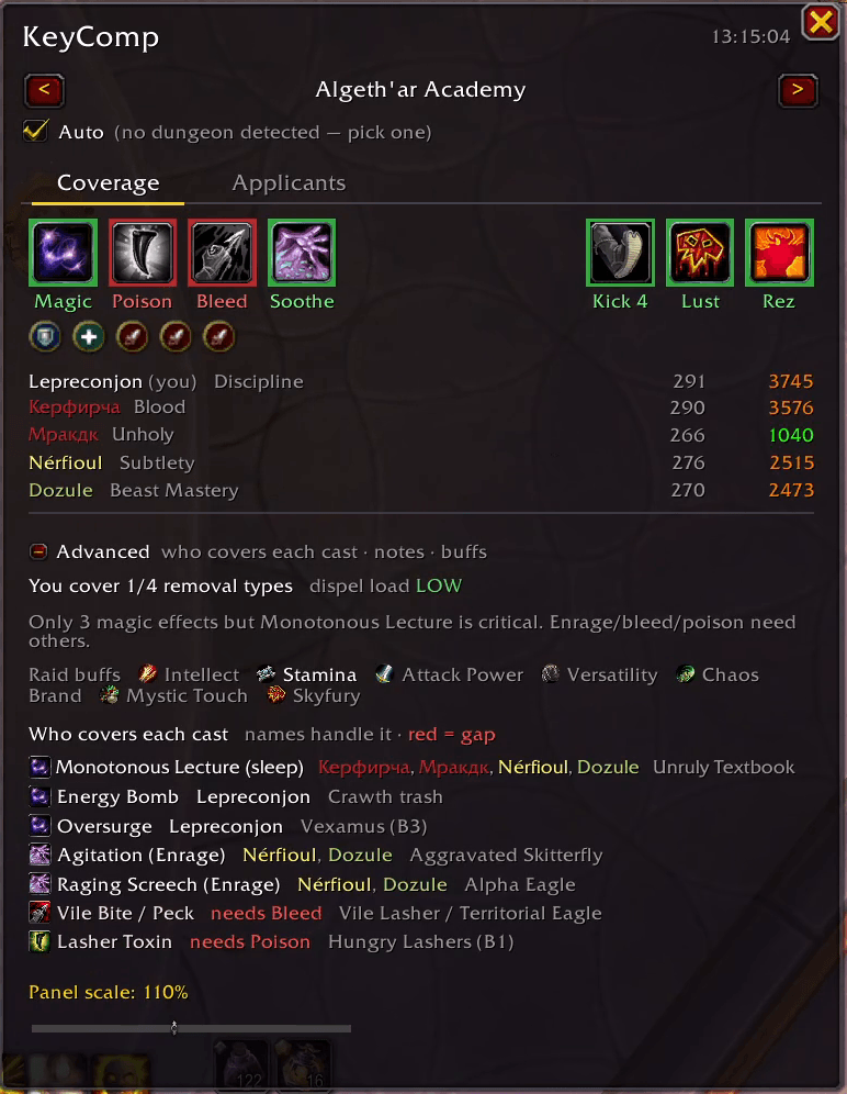 keycomp_coverage.png