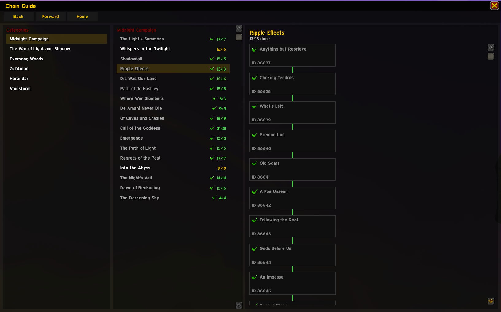 Thumbnail See all your current finished Quests, and what you still need to complete