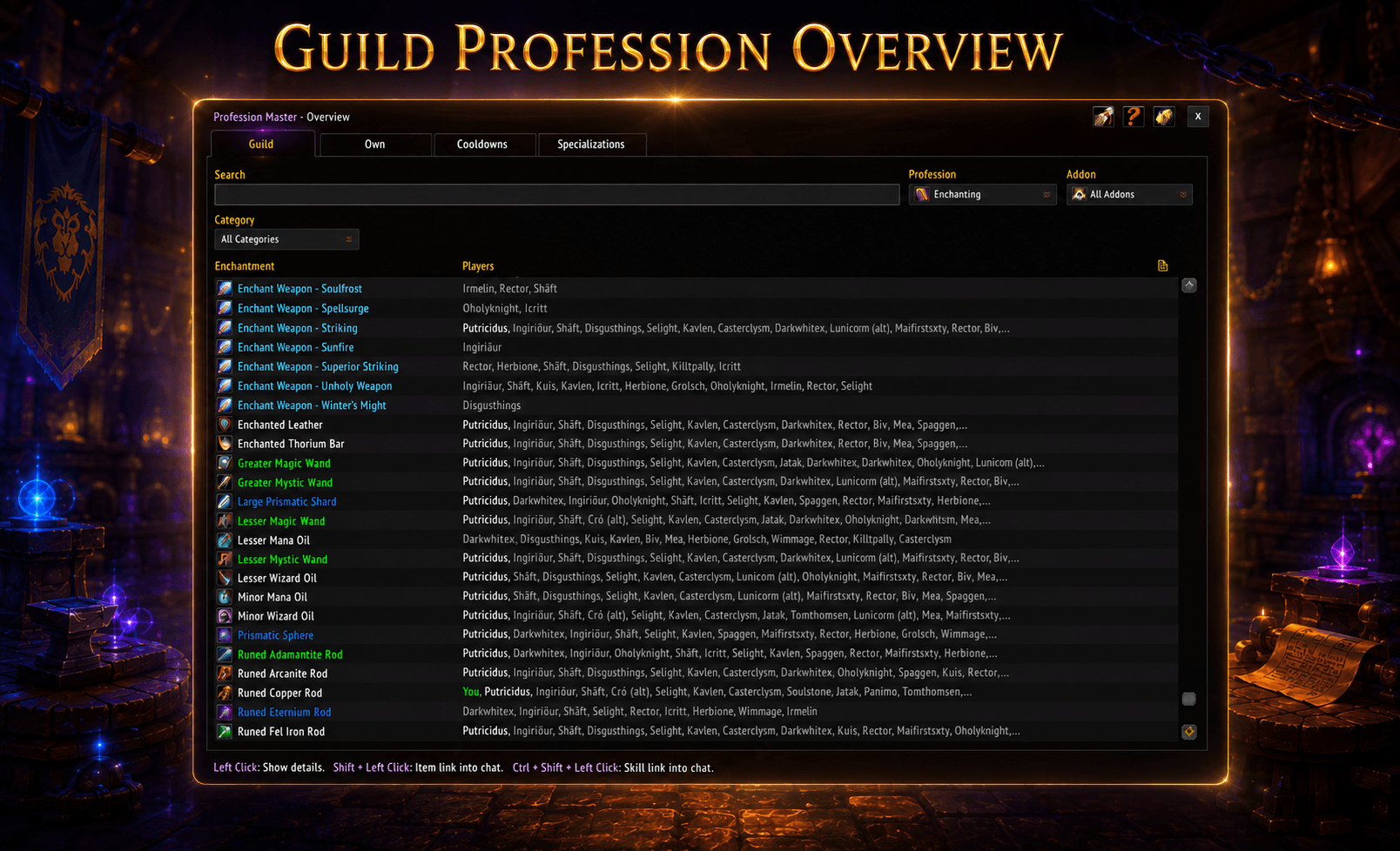 Guild Profession Overview