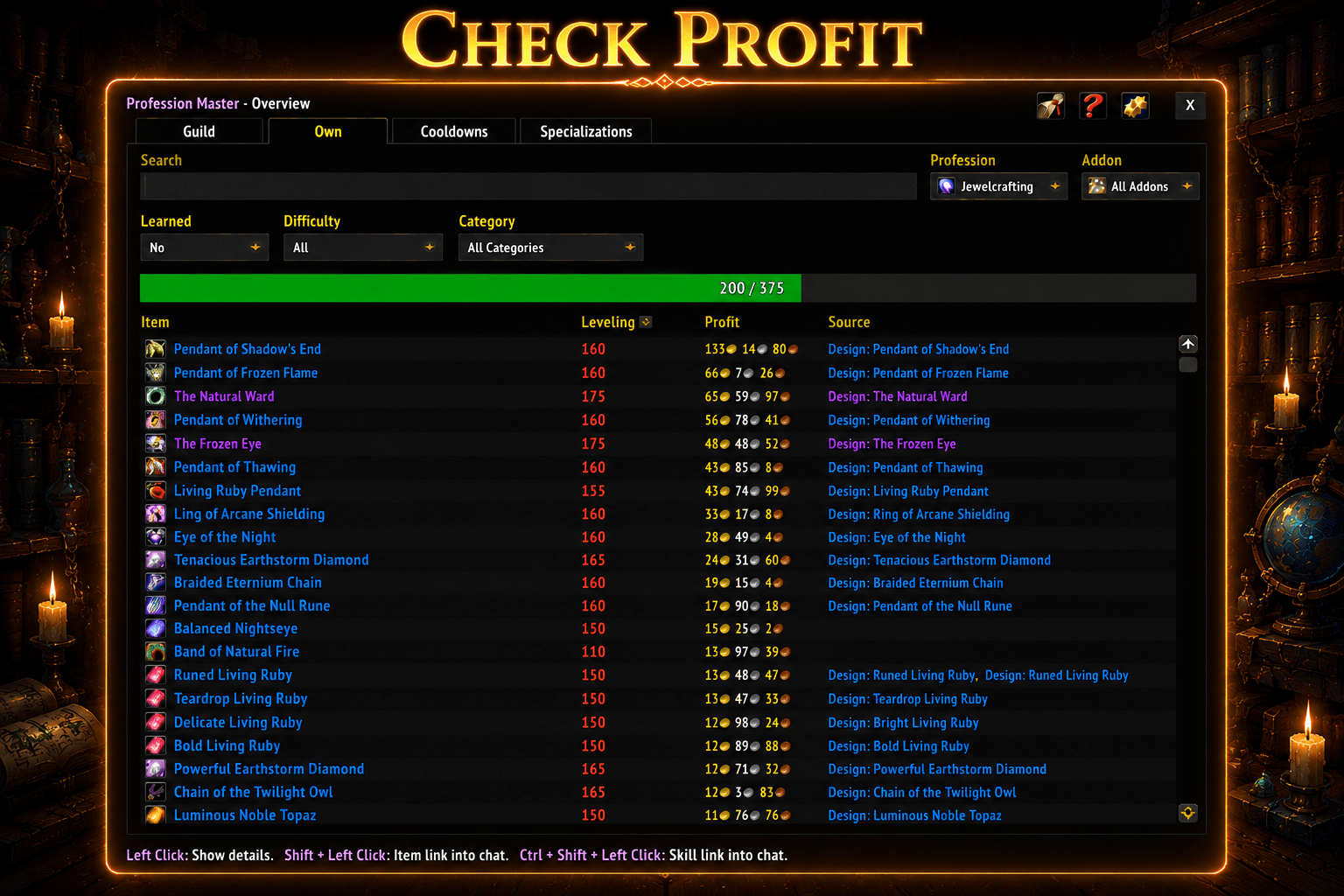 Check Profit