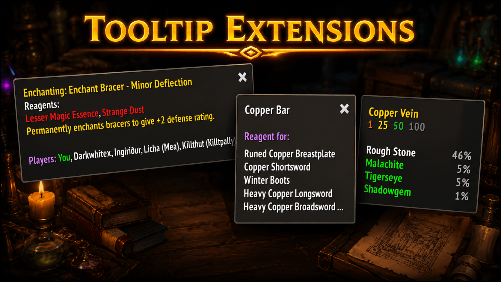Tooltip Extensions