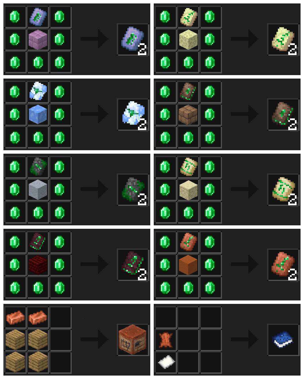 Thumbnail all_craft.png