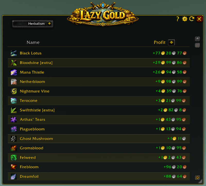 See current AH prices for all gathered materials sorted by value. Find the most profitable herb to farm right now.