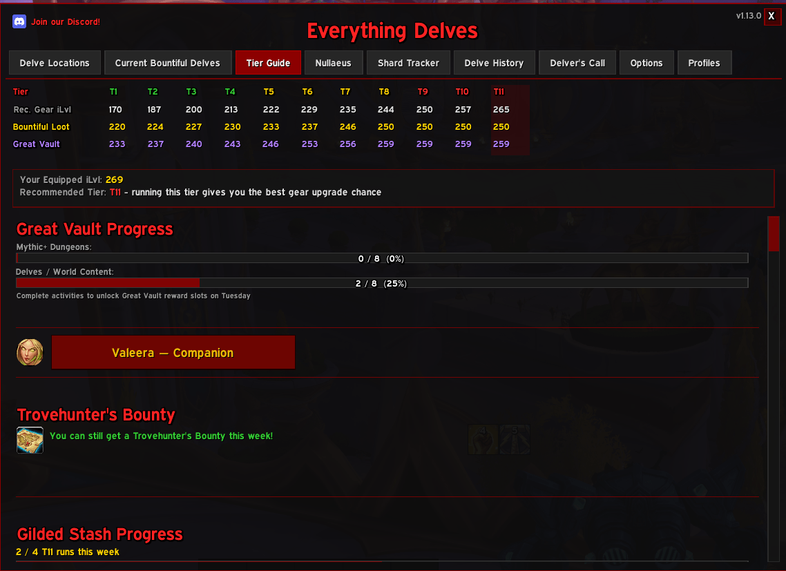 Thumbnail Basic Stats and progress shown here