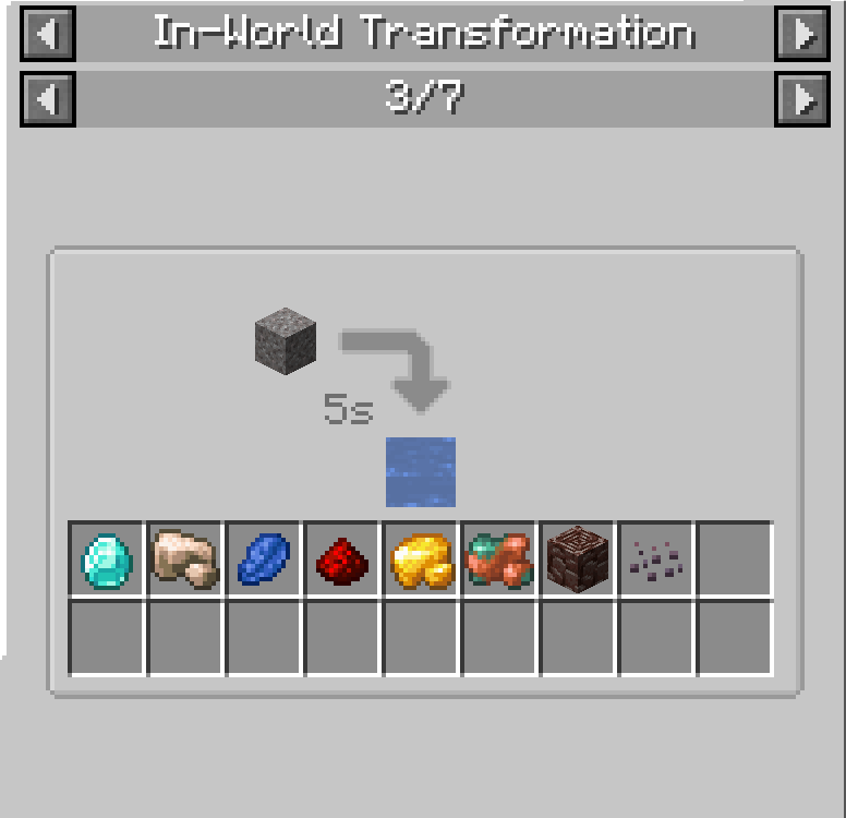 Throwing items into fluid with multiple output support