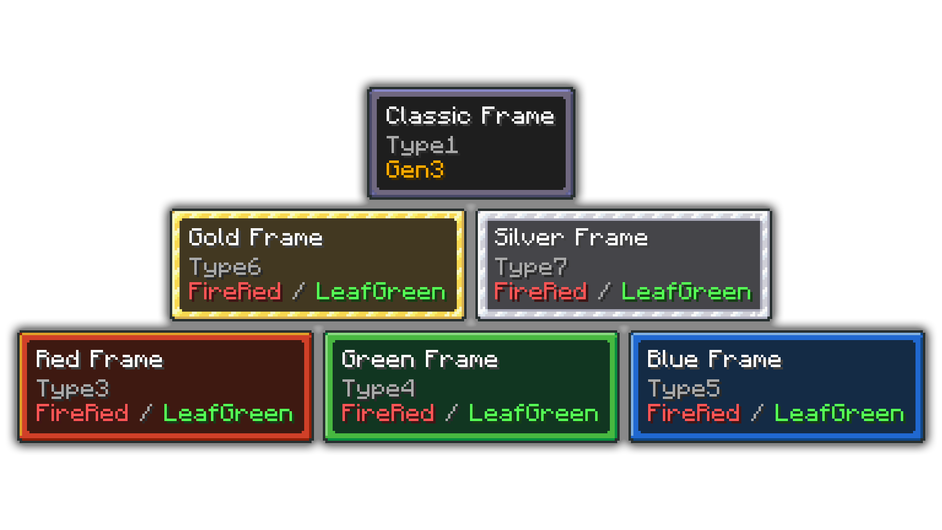 Classic frame designs