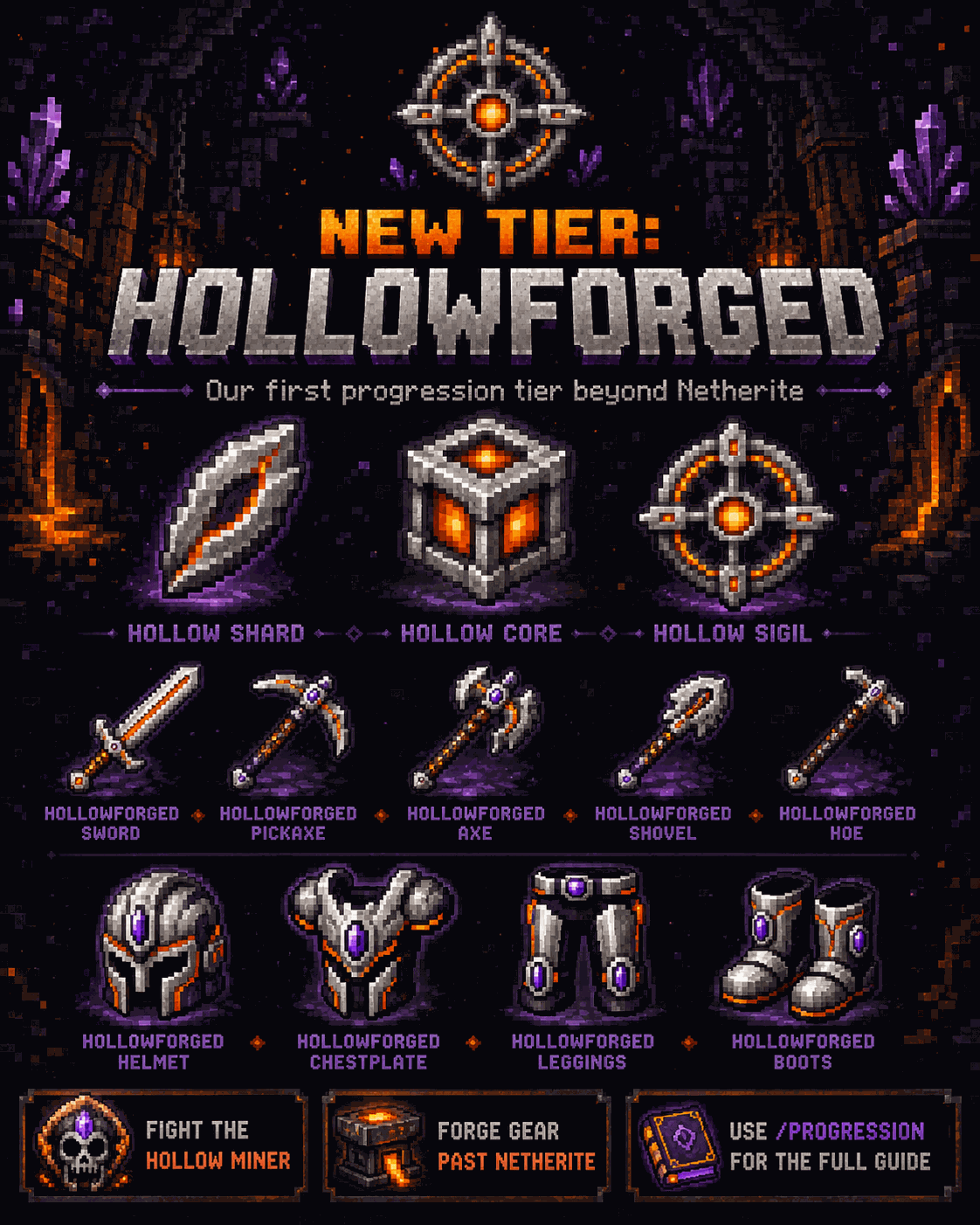 HollowForgedTier.png