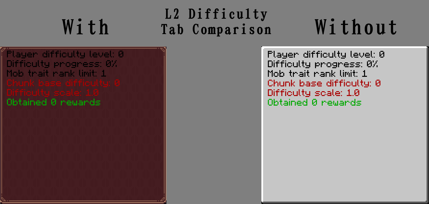 Comparison between my texture pack and no texture pack in L2's Difficulty tab *Screenshots taken in Linggango V6.5*