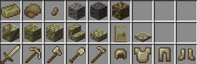 Same level as copper