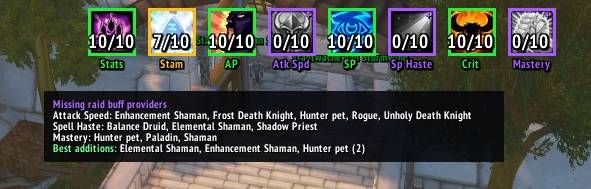 MoP RaidBuffs