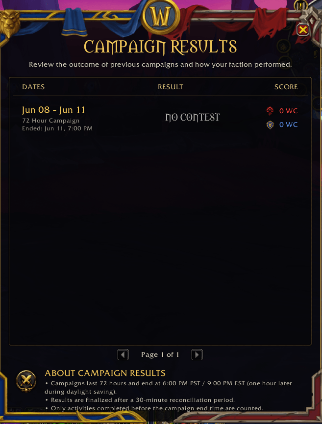 WarBoard_CampaignResults.png