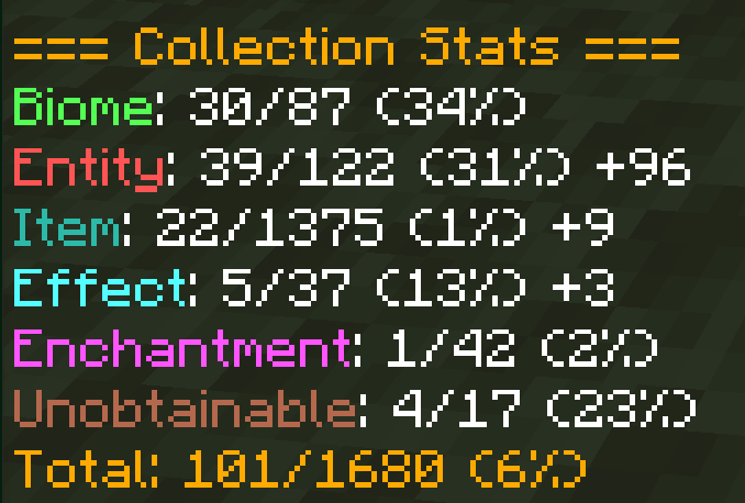 Thumbnail stats.png