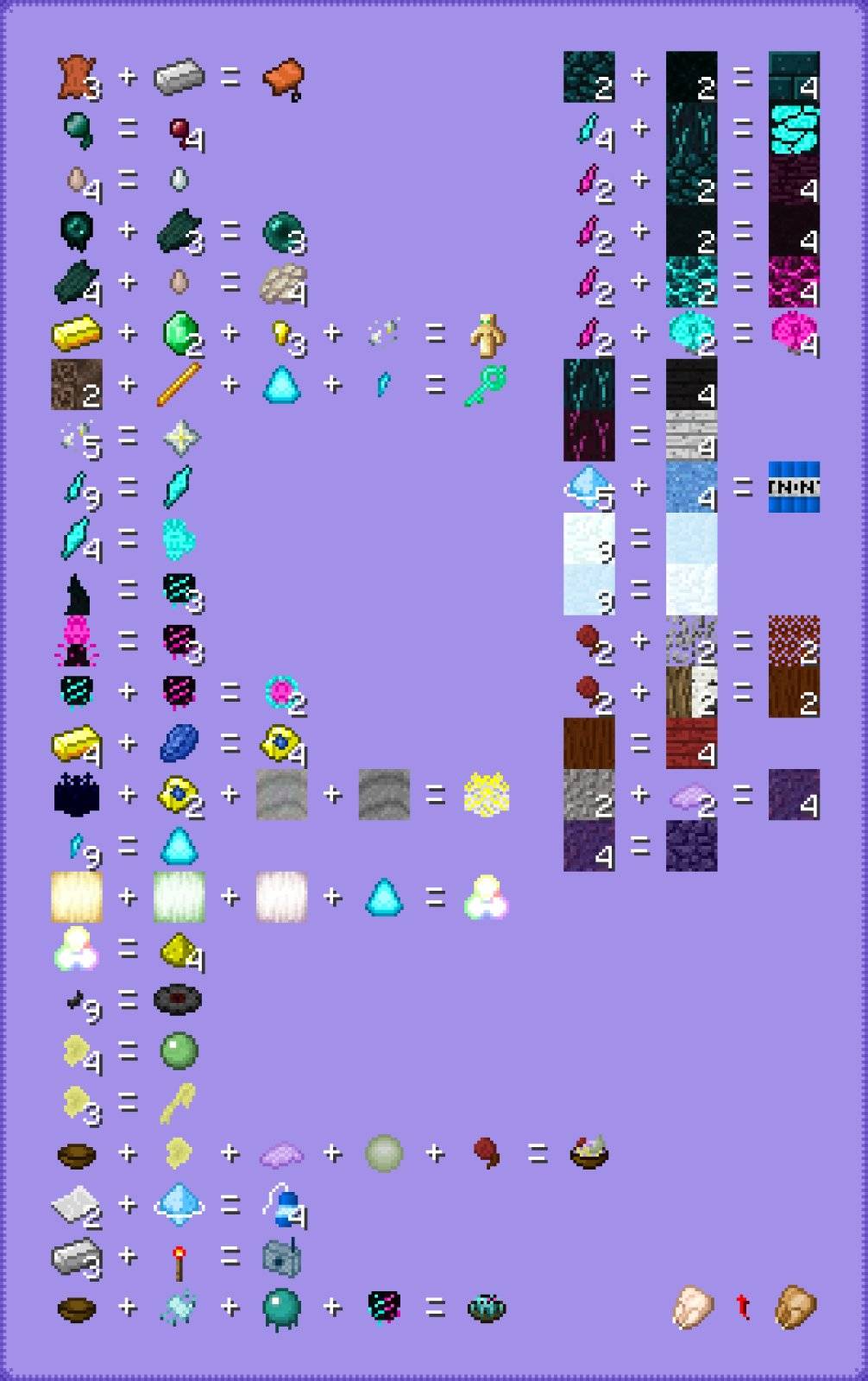 Guide