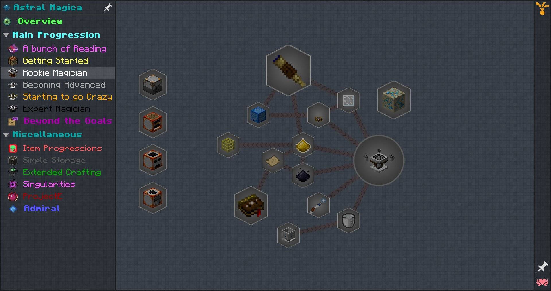 Thumbnail The questline ranging from the Luminous Crafting Table to the Starlight Crafting Altar.