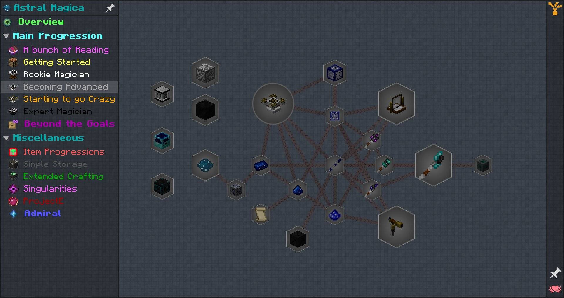 Thumbnail The questline ranging from the Starlight Crafting Altar to the Celestial Altar.