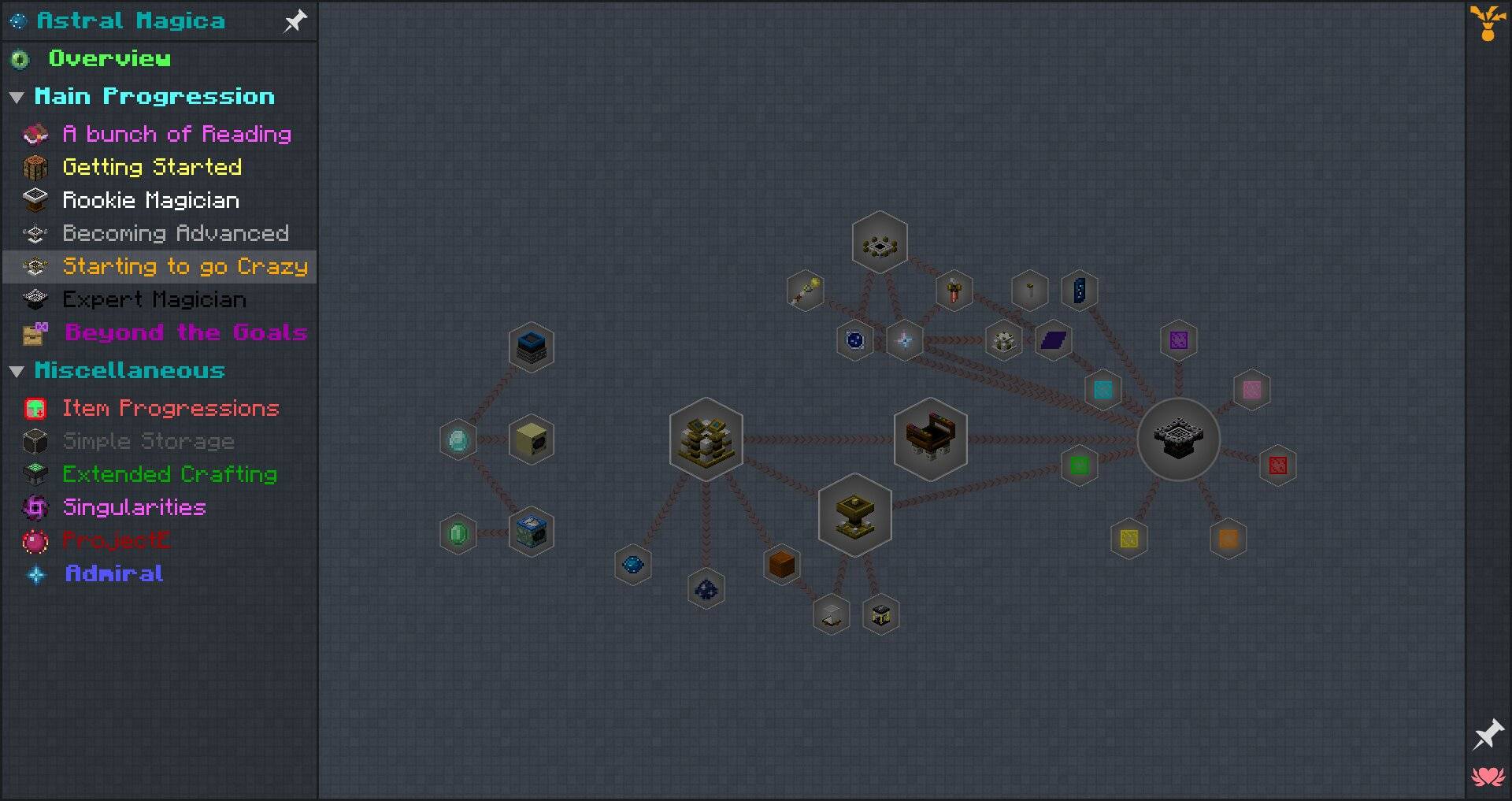 Thumbnail The questline ranging from the Celestial Altar to the Iridescent Altar.