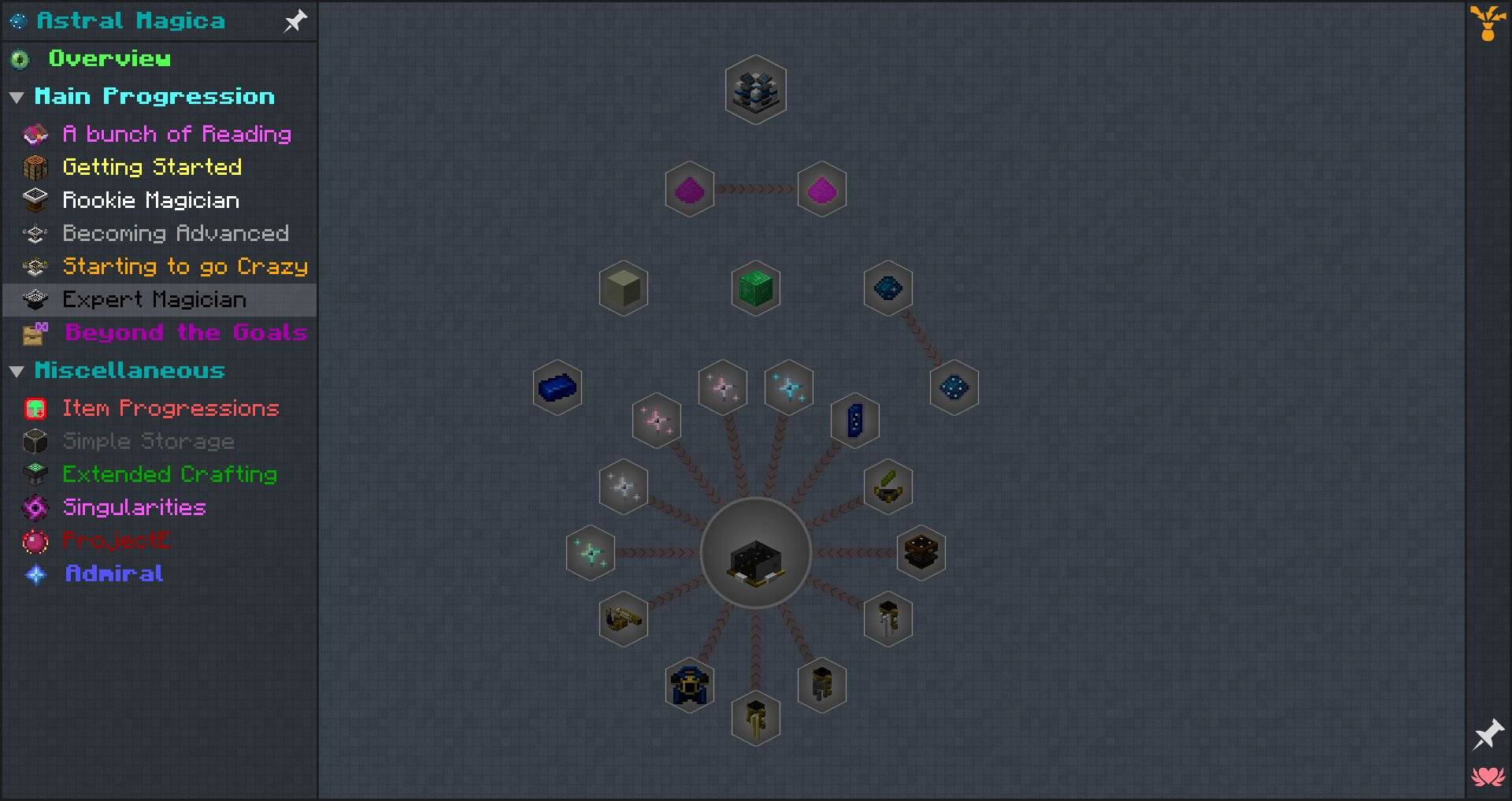 Thumbnail The questline ranging from the Iridescent Altar to the Celestial Gateway.