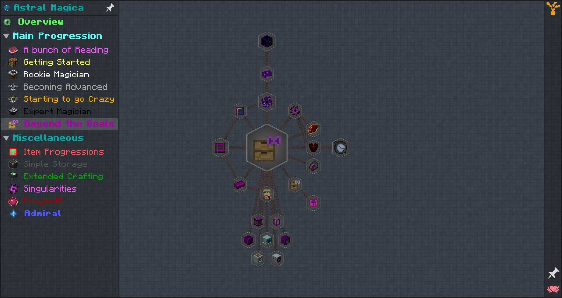 Thumbnail The questline ranging from all the way to the Creative Vending Upgrade.