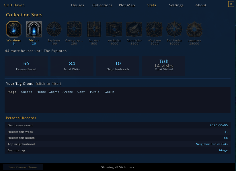 GHHHaven - Stats.png
