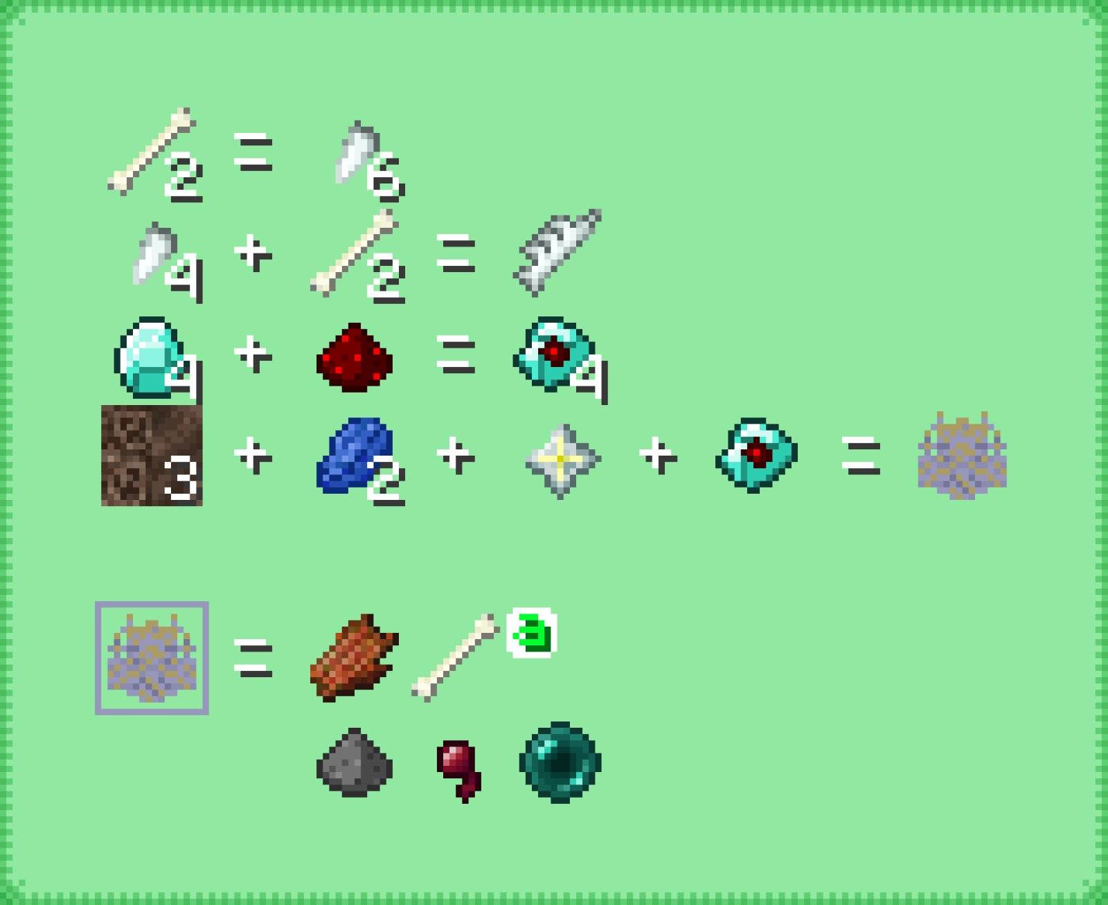 Guide