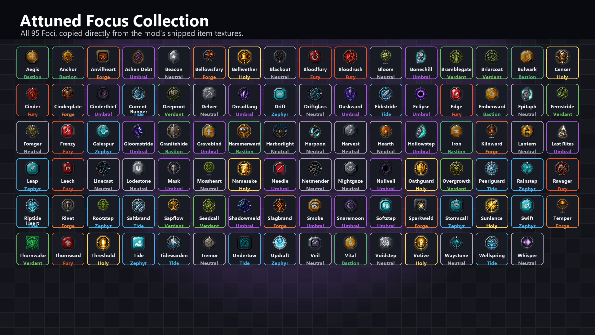 Thumbnail attuned-all-foci-real-assets.png