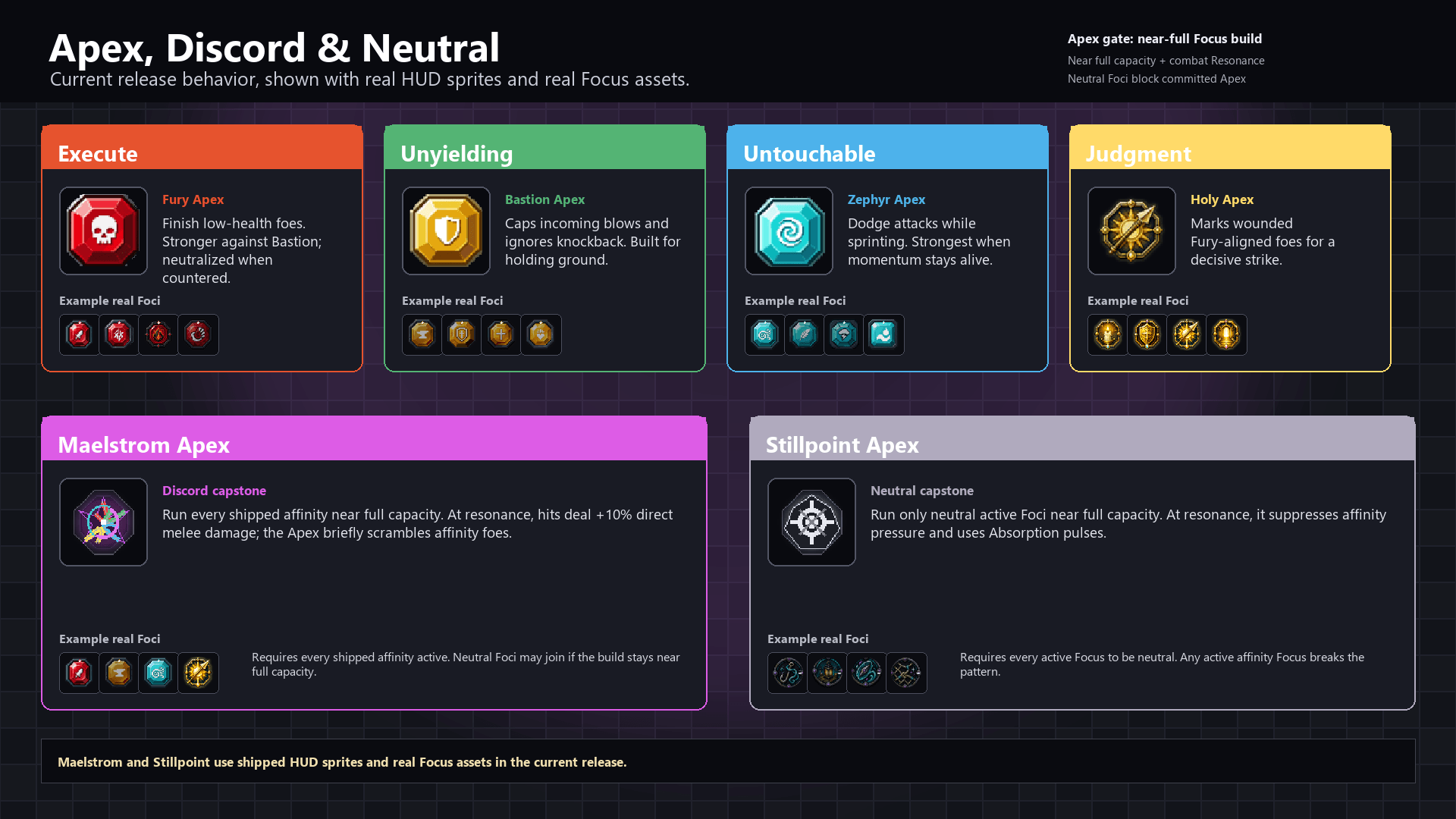 Thumbnail attuned-apex-discord-neutral.png
