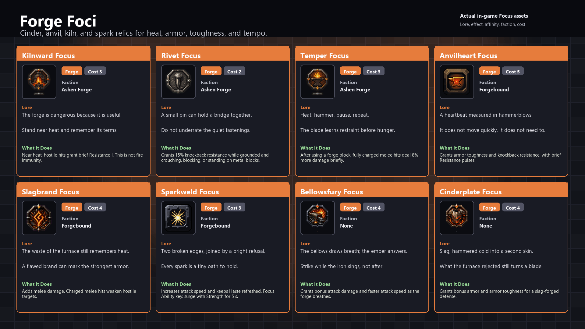 Thumbnail attuned-forge-foci.png