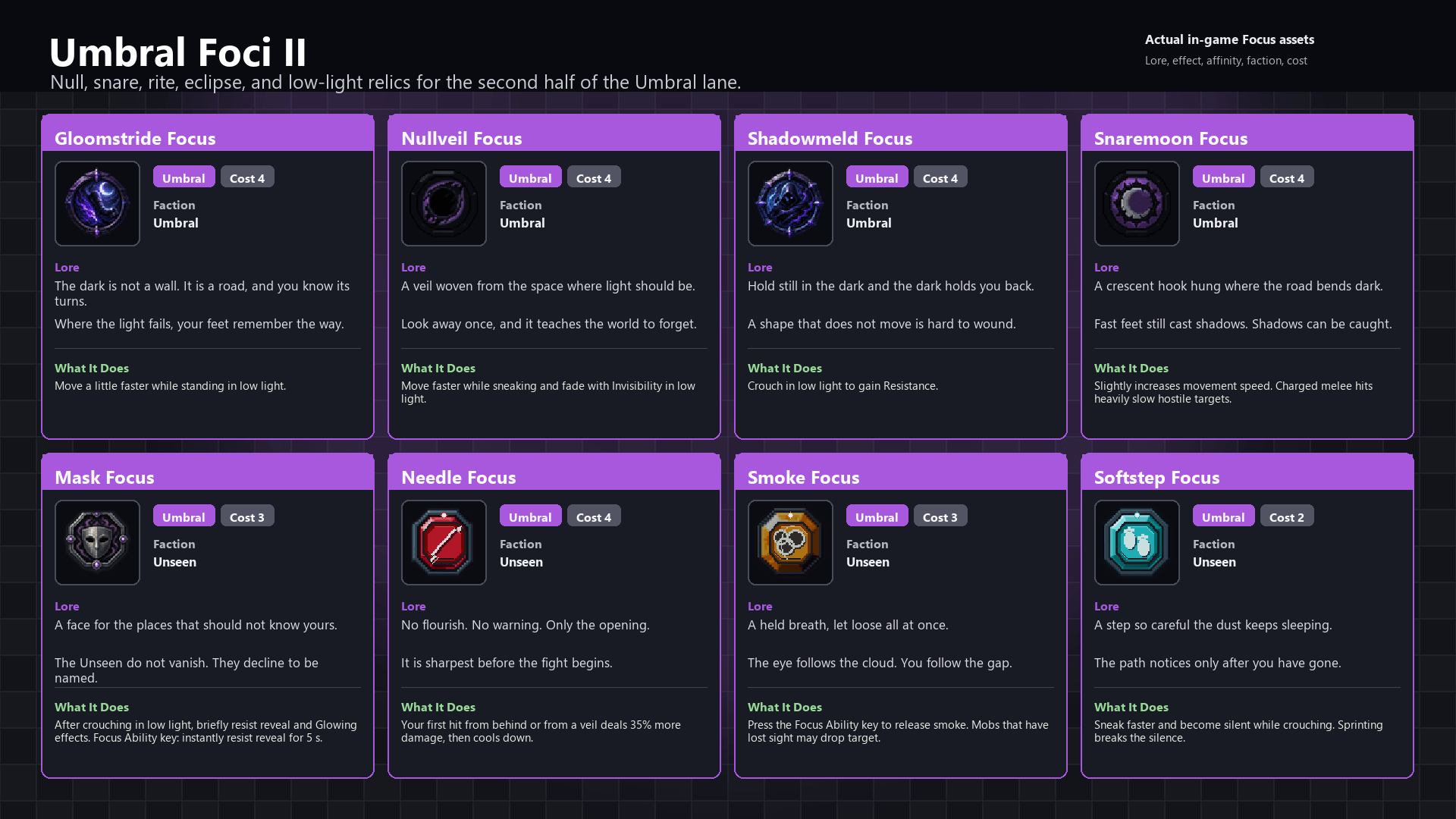 Thumbnail attuned-umbral-foci-ii.png
