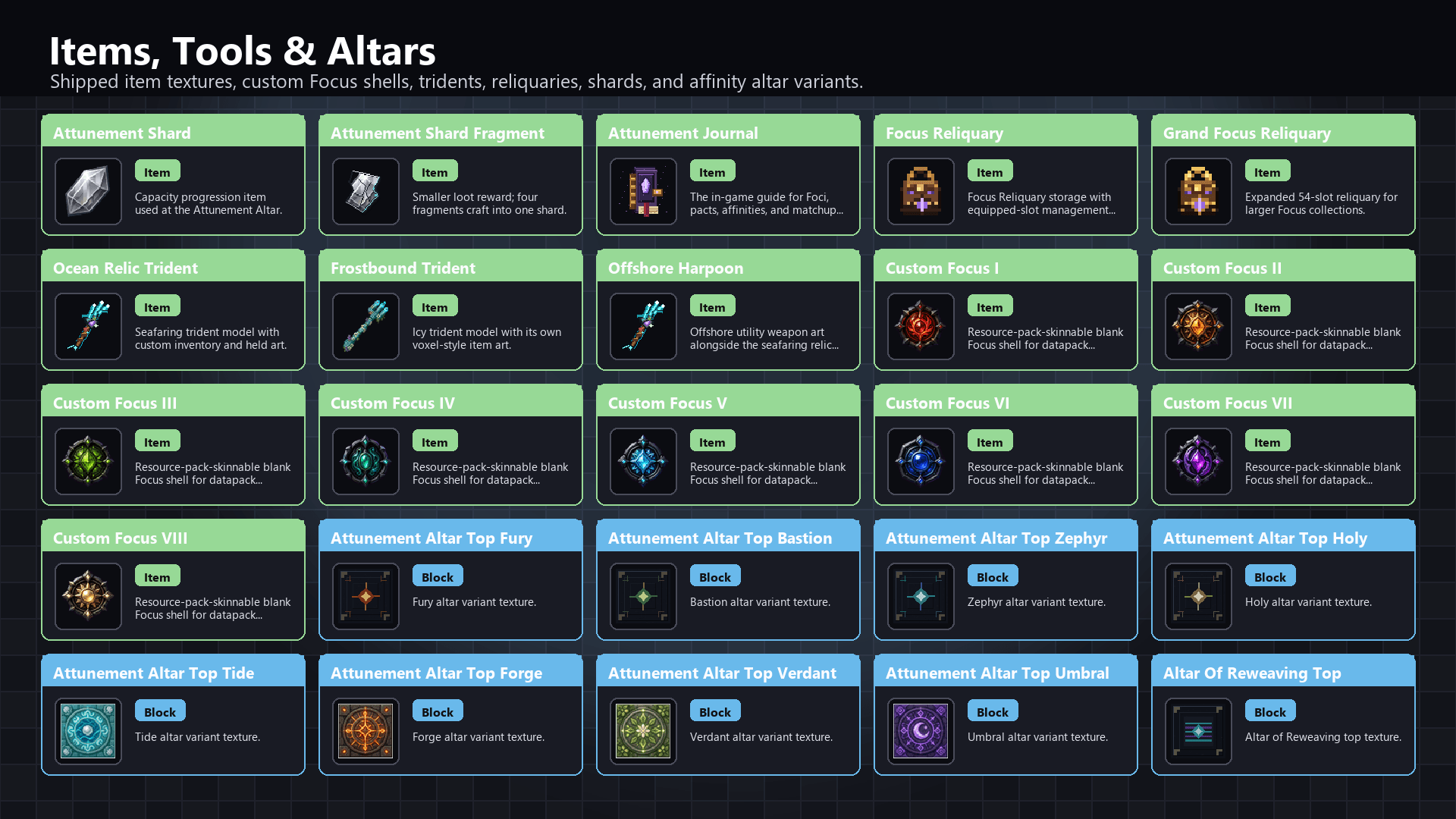 Thumbnail attuned-items-tools-and-altars.png