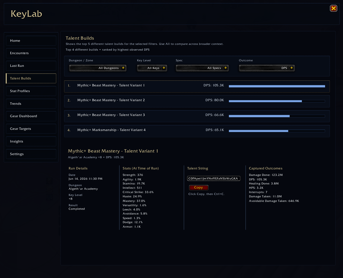Compare talent setups you've actually played and see which builds produced the best results.