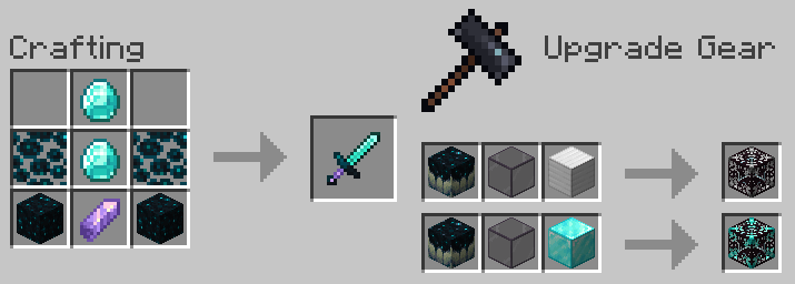 Thumbnail All craftable recipes as of v1.4.0