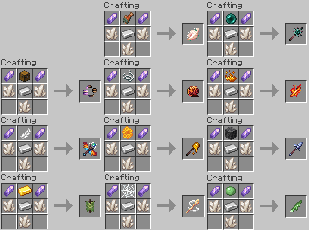 Thumbnail All Aspect Focus recipes in order of appearance as of v1.4.0