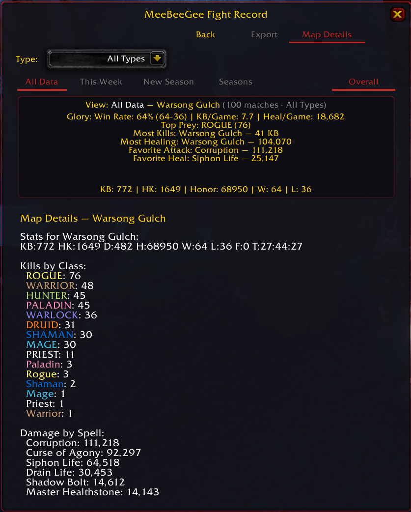 wsgdetailview.png