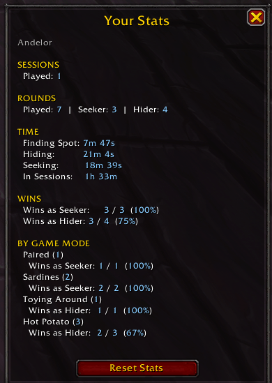 All of your tracked game stats, per character, shown to you.