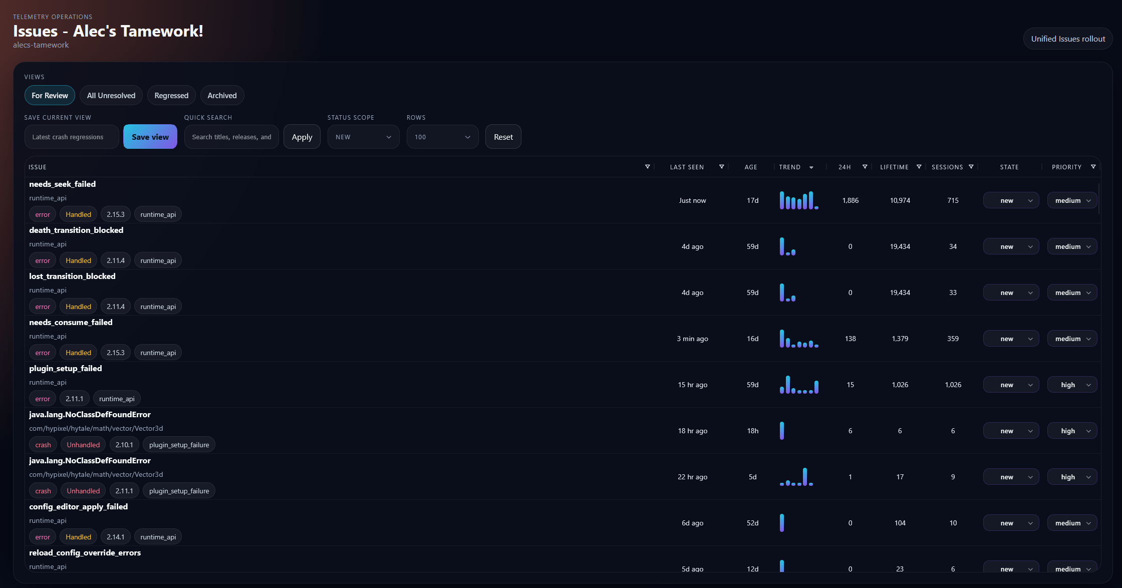 Alec's Telemetry Issue Reporting