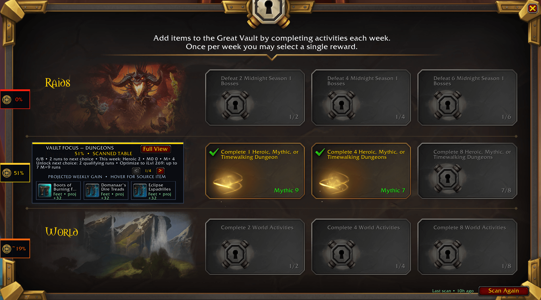 Vault Focus displays Raid, Dungeon, and modeled World and Delve coverage directly in Blizzard’s Great Vault, with an expanded Dungeon candidate preview and Scan Again button.