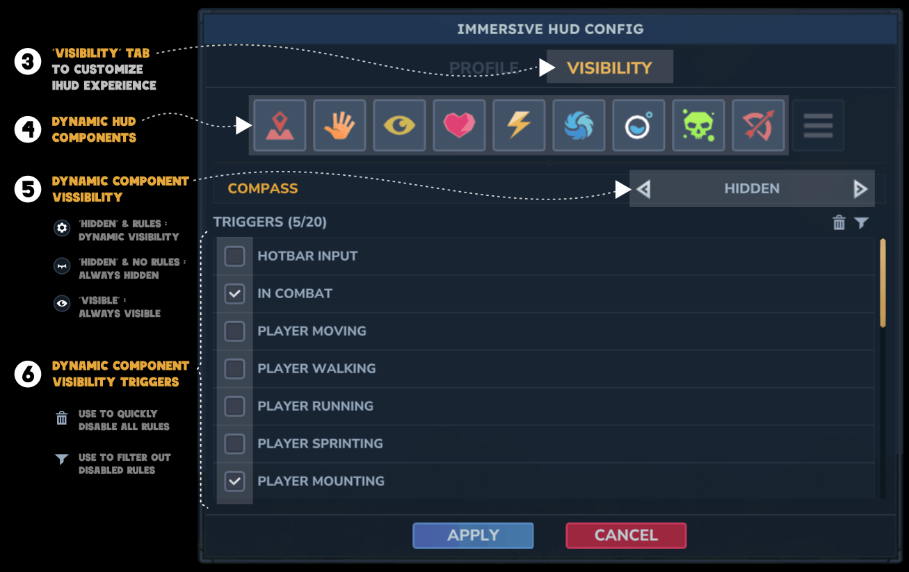 Visibility configuration - Dynamic Components